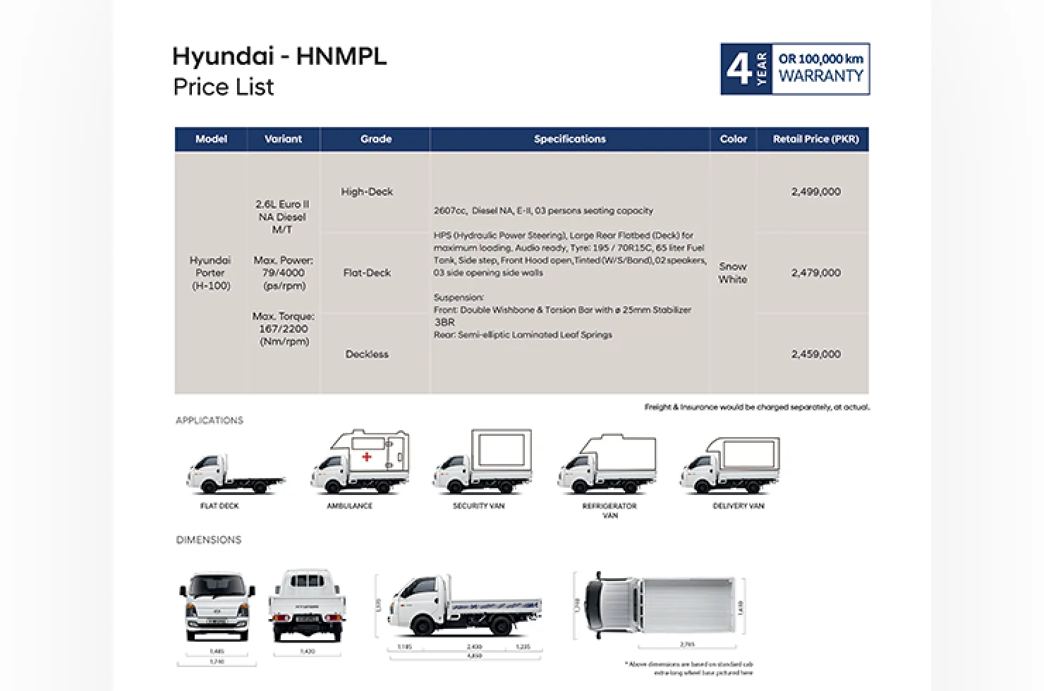 REVISED RSP ANNOUNCEMENT FOR PORTER H -100